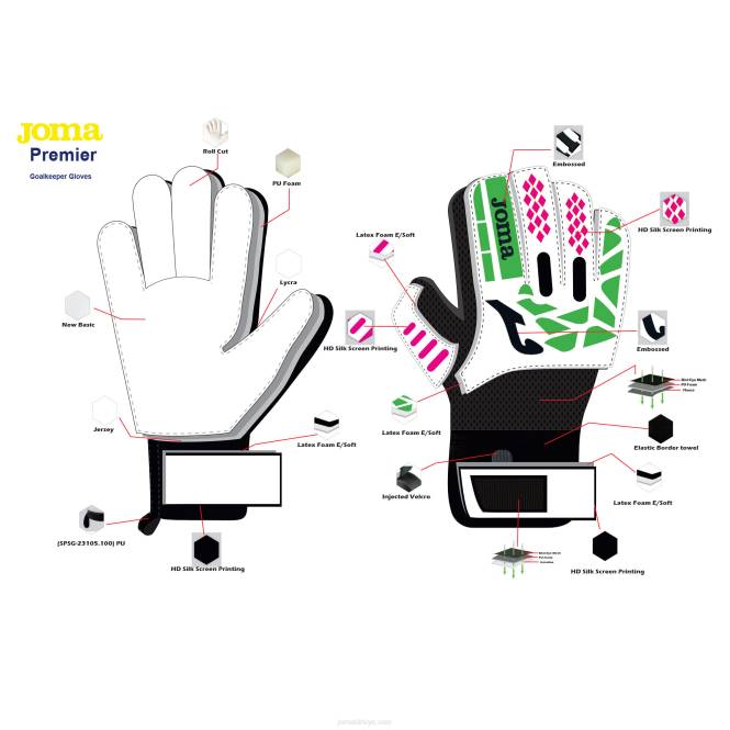 futbol kaleci eldivenleri premier Joma siyah yeşil0RJD3451